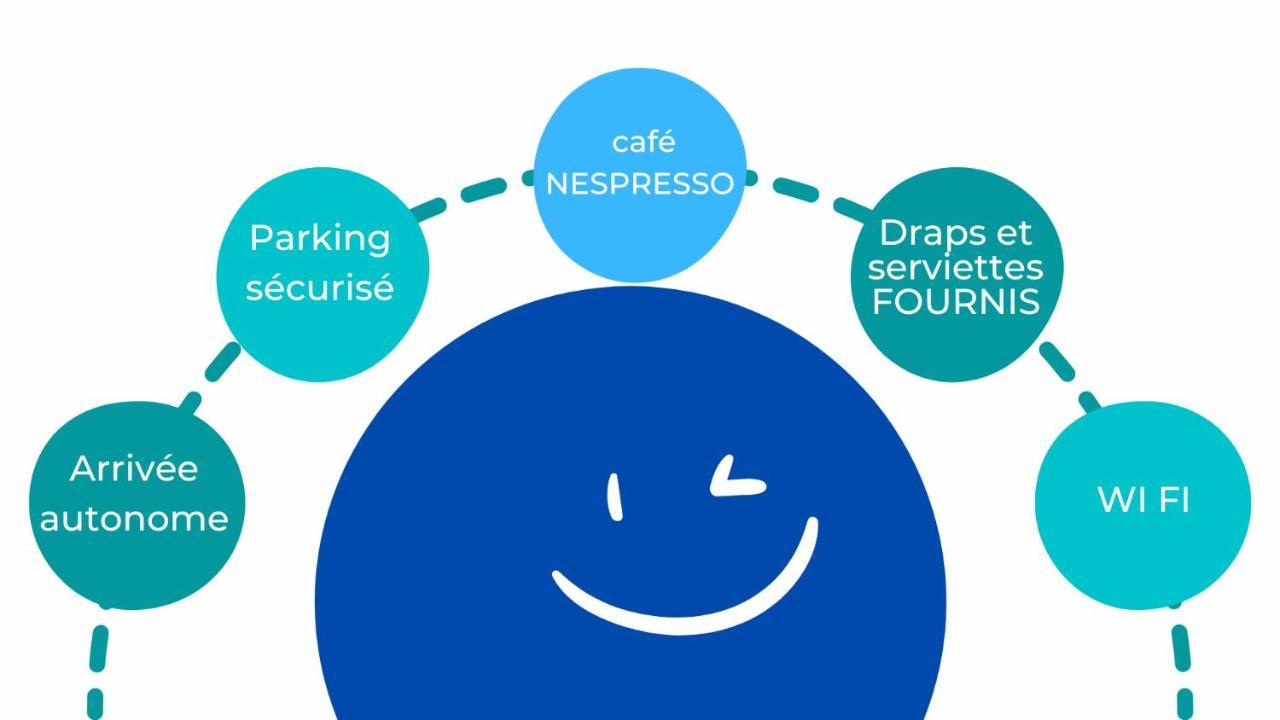 La Bulle Bleue - Parking-terrasse-aeoport-meet Apartment Blagnac